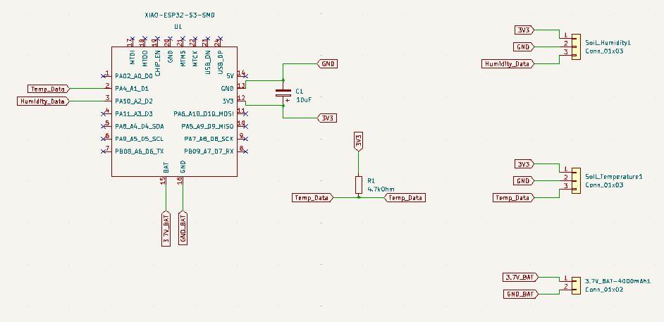 Schematic