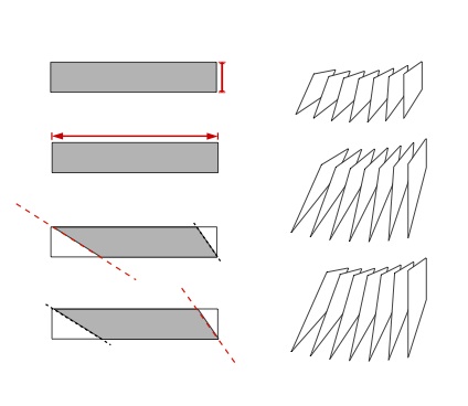 tube cutting variables illustration
