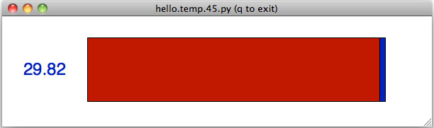 Python Temperature Graphic