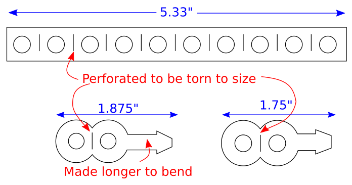 Manipulative Design