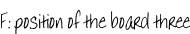 F: position of the board three