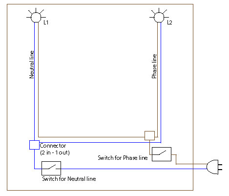 schematic