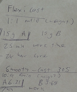 ratios and work times