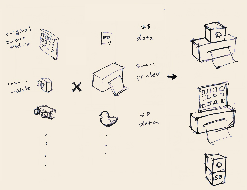 sketch of final project