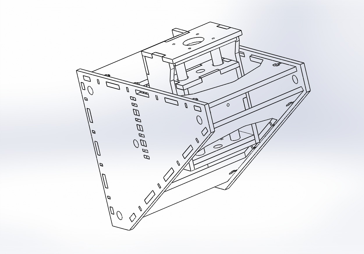 y-axis