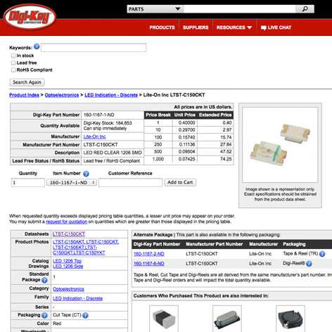 LED-Specs