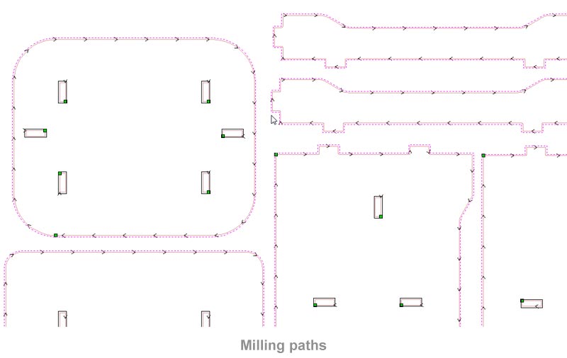 Milling Paths