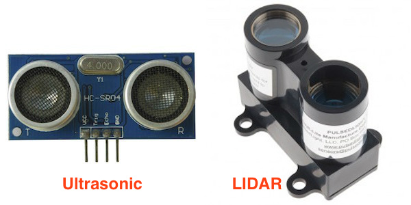 ultrasonic v LIDAR distance measuring