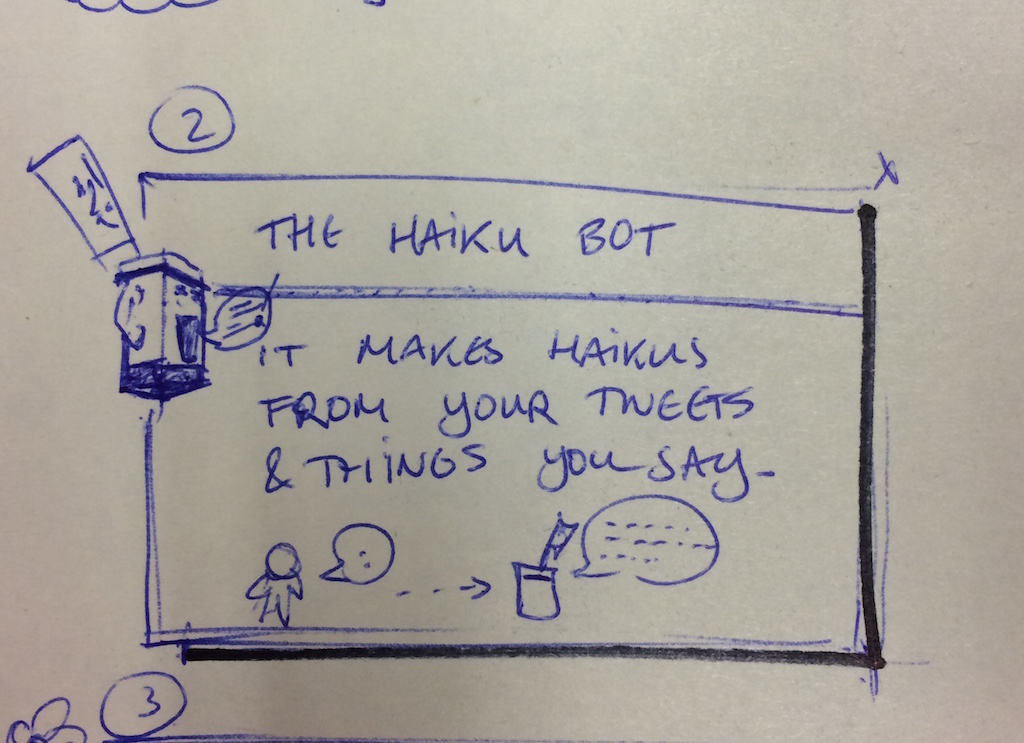 The haikubot