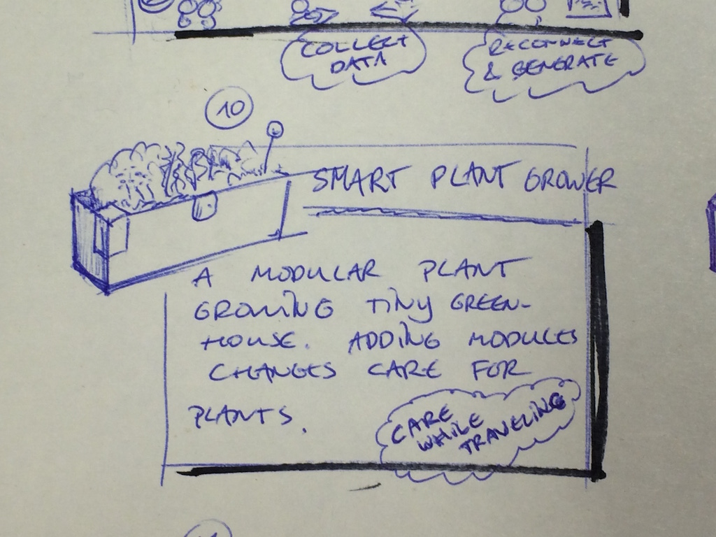 Smart plant grower