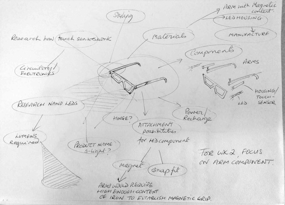 considerations for light device