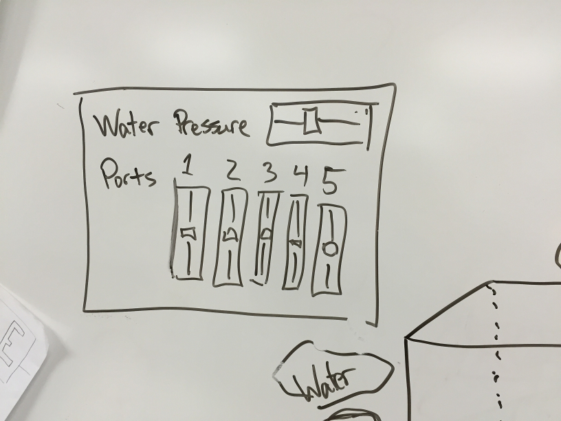 Water Pressure Slider