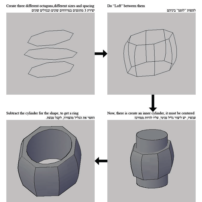 howtodofile1