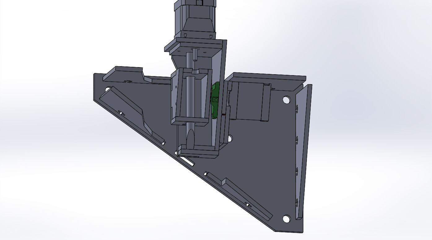 Y Axes Complete Section