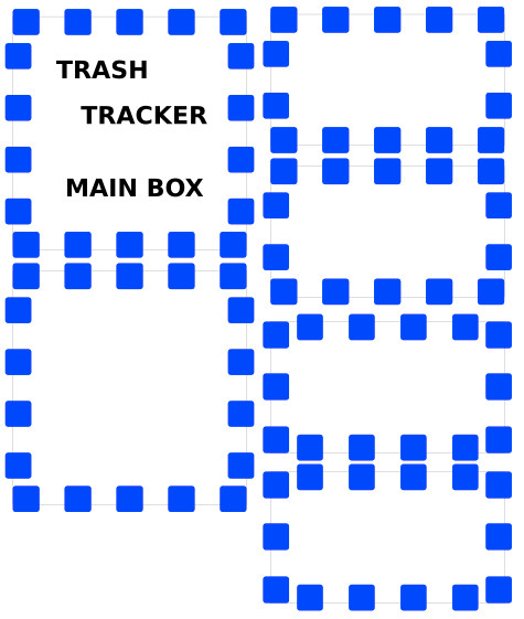 gauge's in card board