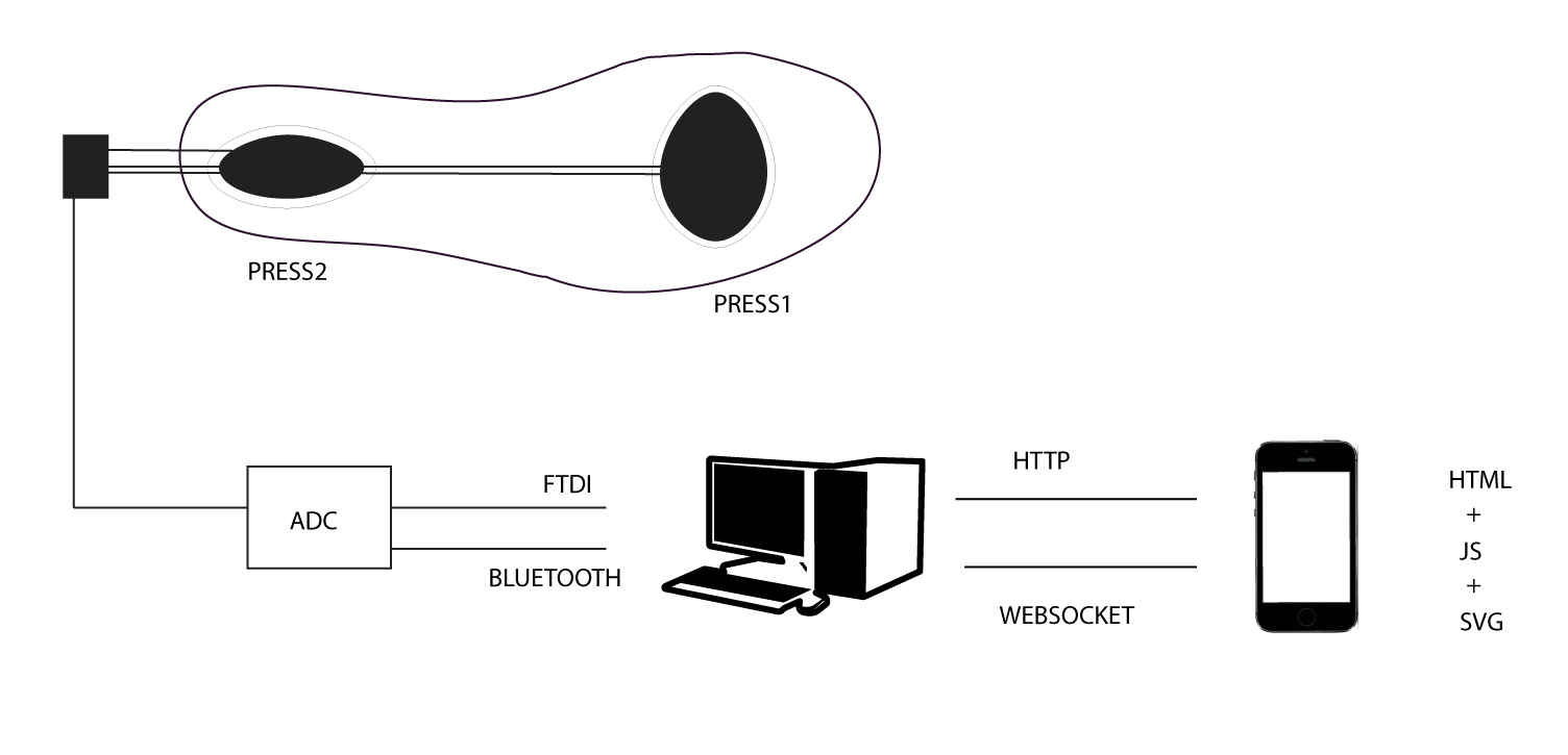 My helpful..screenshot