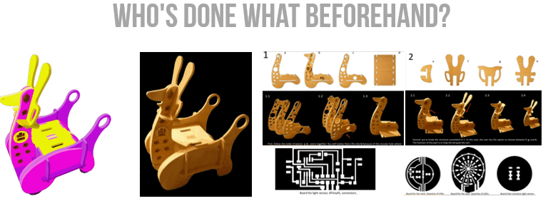 Who's done what beforehand?