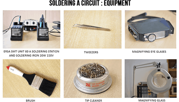 equipment