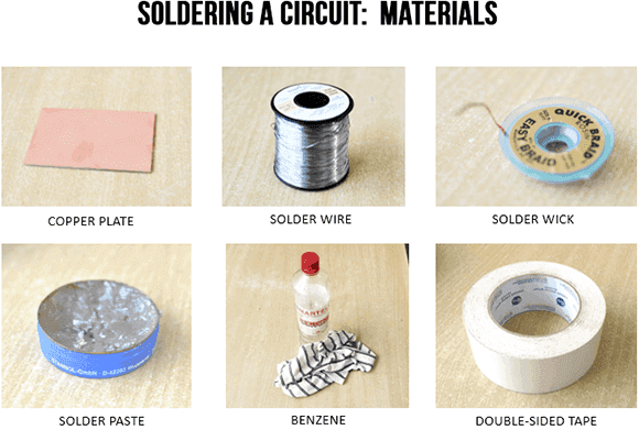 materials