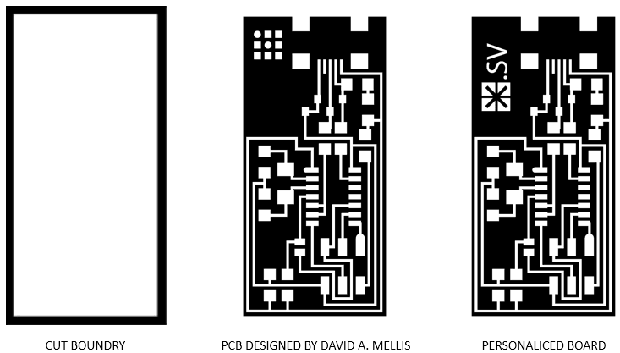 PCB