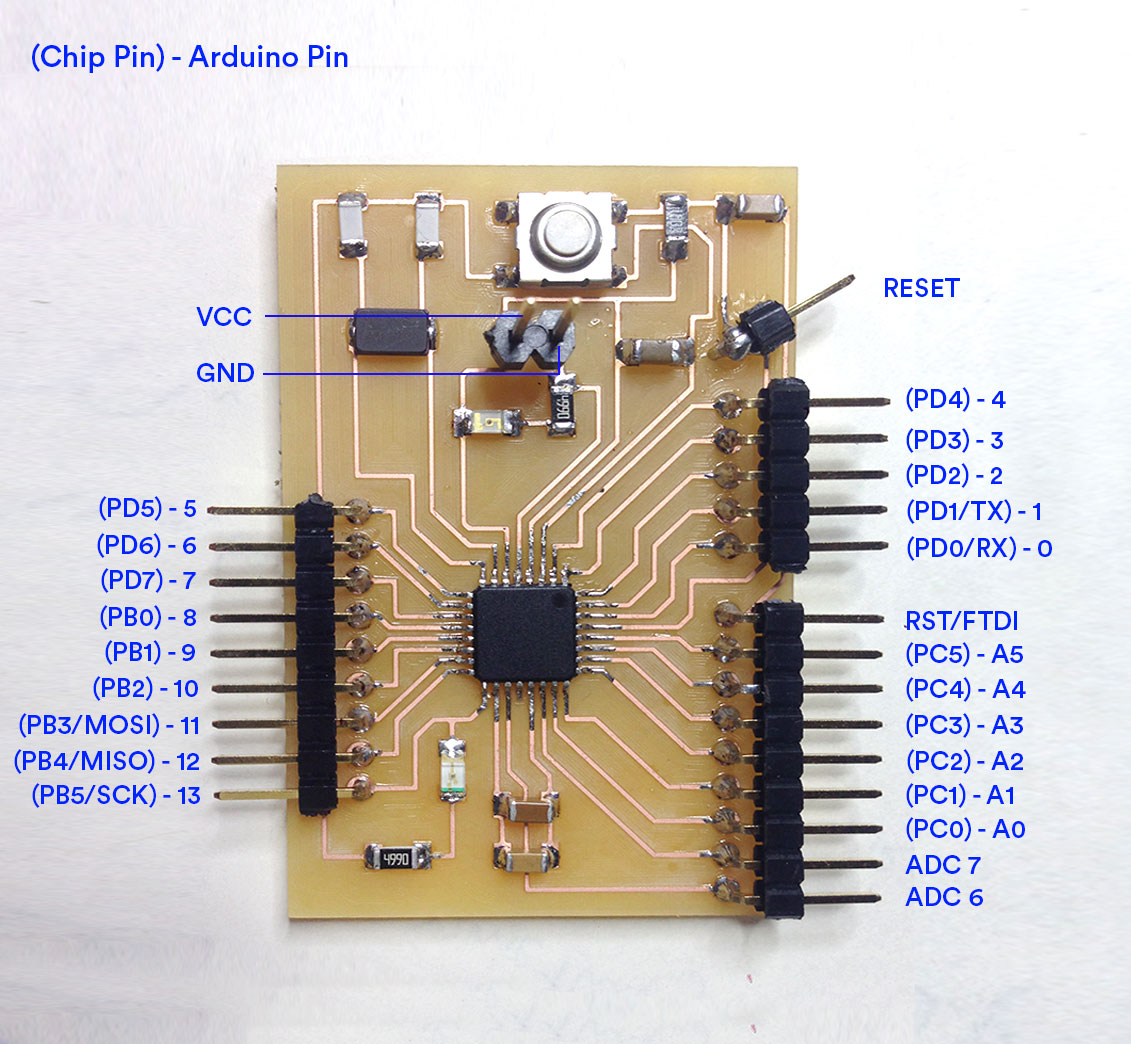 Проекты на atmega328 своими руками