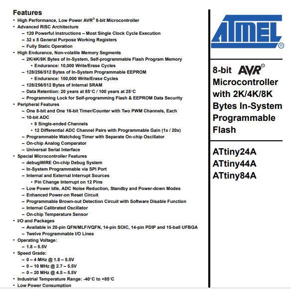 Data Sheet