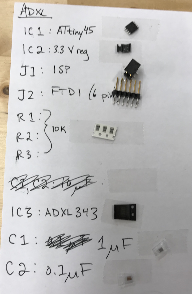 components assembled on a piece of paper