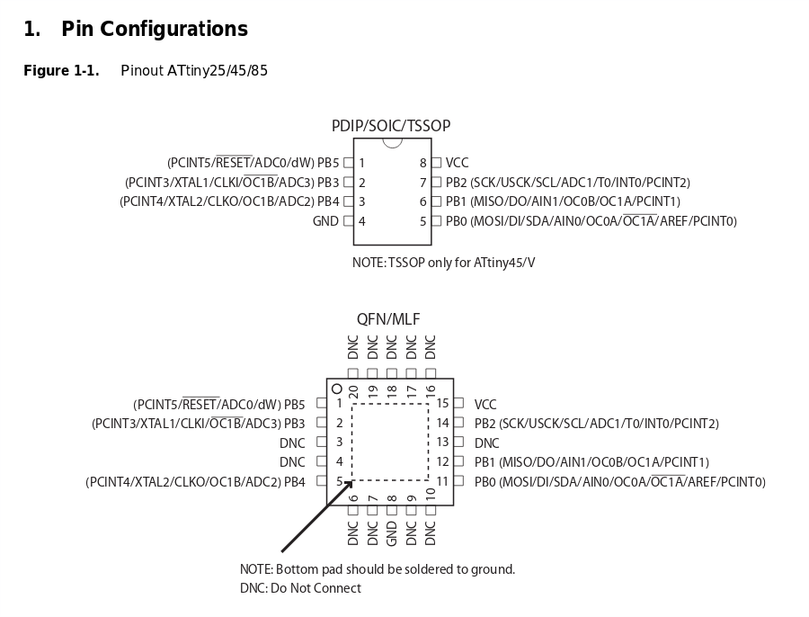 Img: Attiny45 pinout