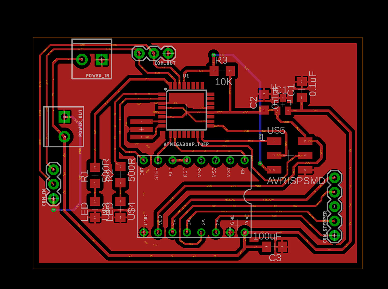 NodeBoard