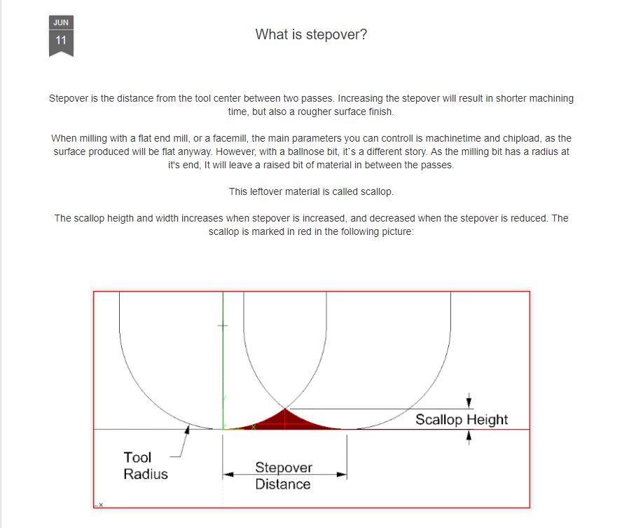 week7