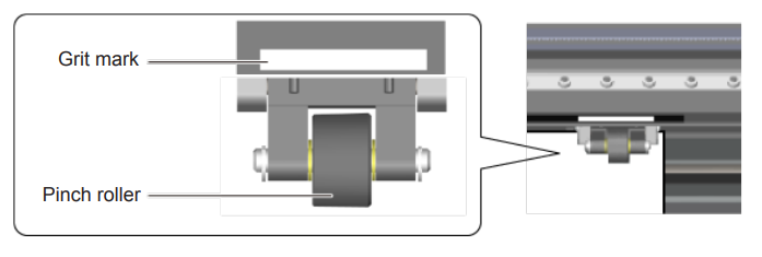 Vinyl cutter rollers.