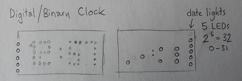 Pencil sketch of binary clock idea