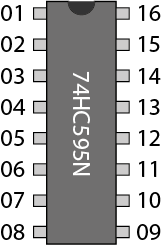 74HC595N pin numbering guide.