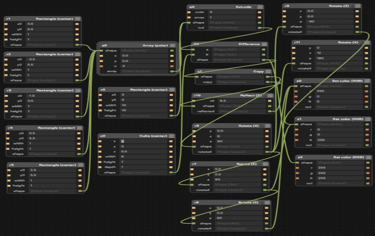 Graph Window