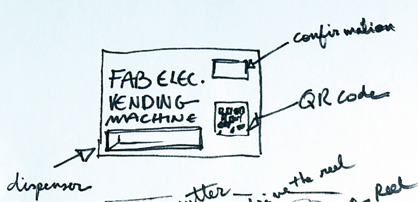 Front view sketch of vending machine