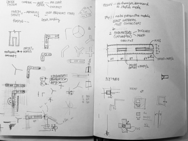 module idea sketch