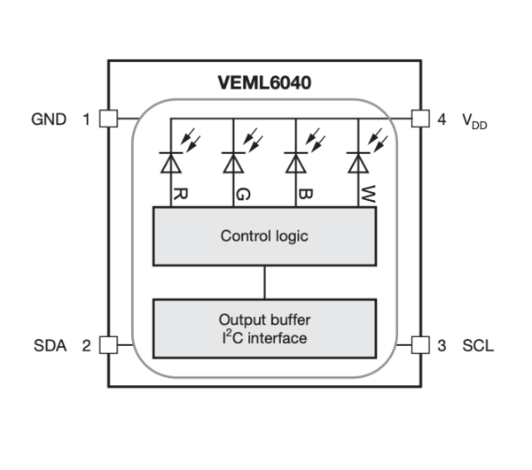 VEML6040 colour sensor pinout