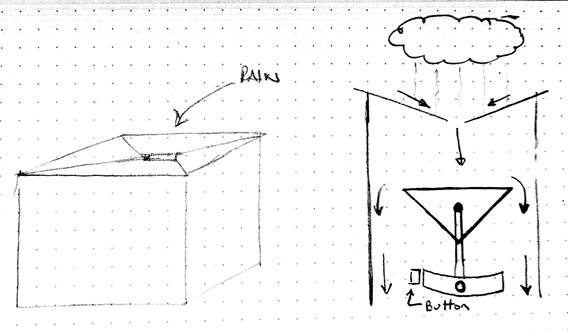 Diagrama, Dibujo de ingeniera

Descripcin generada automticamente