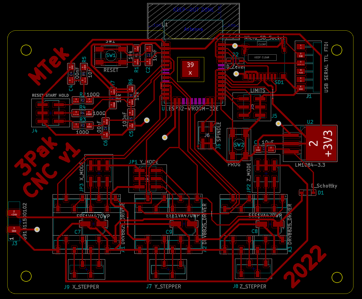 NEW! 3PakCNC Control Board