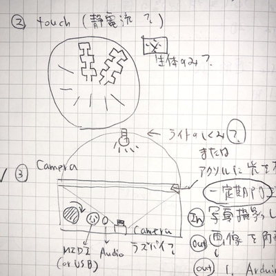 capacity_response_camera