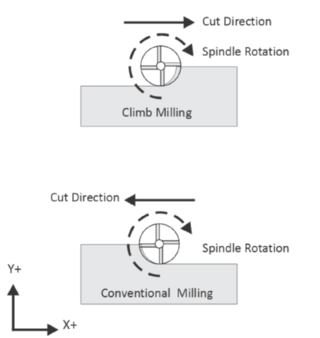 setting_Z_UX