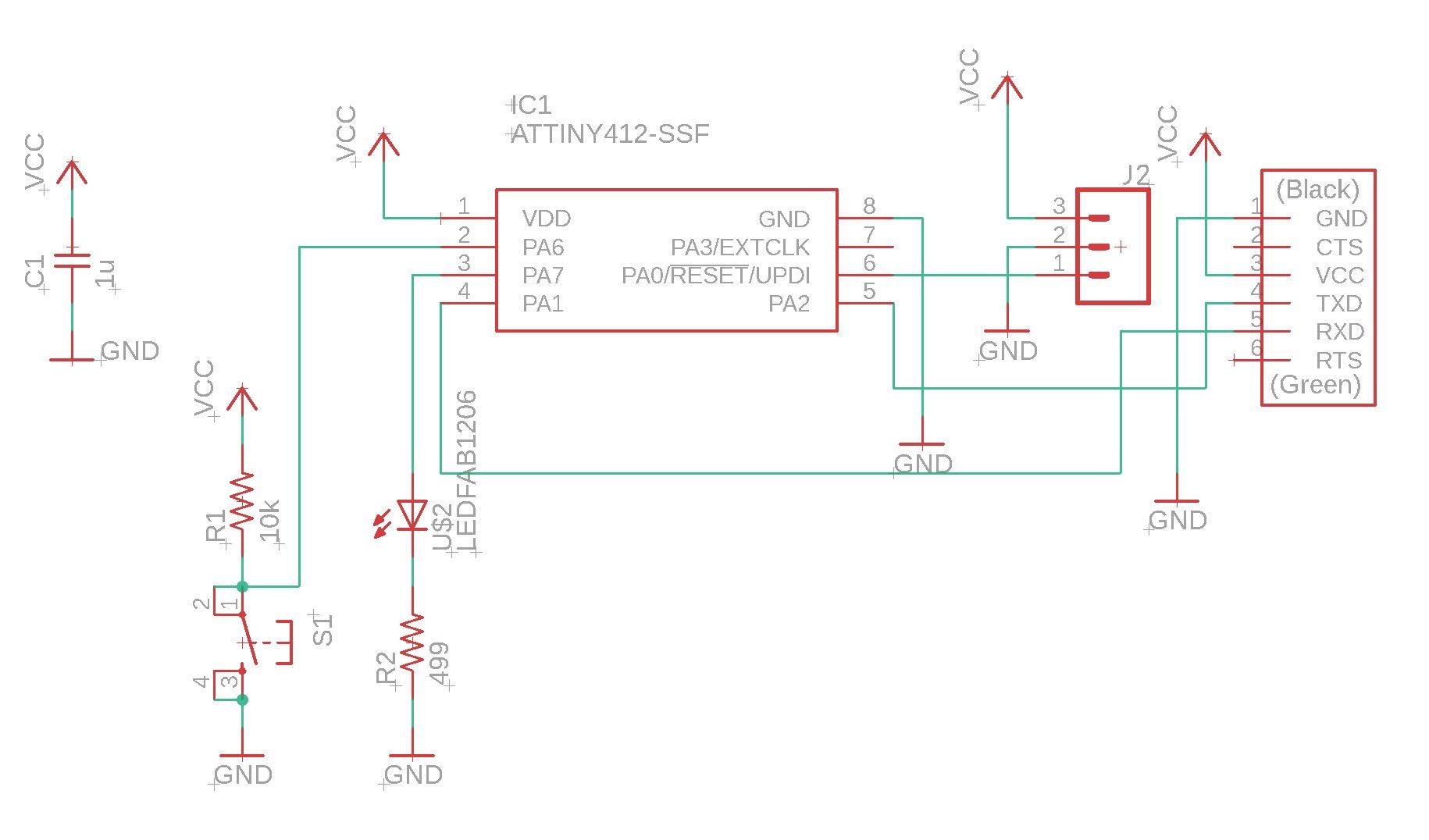 Board Structure