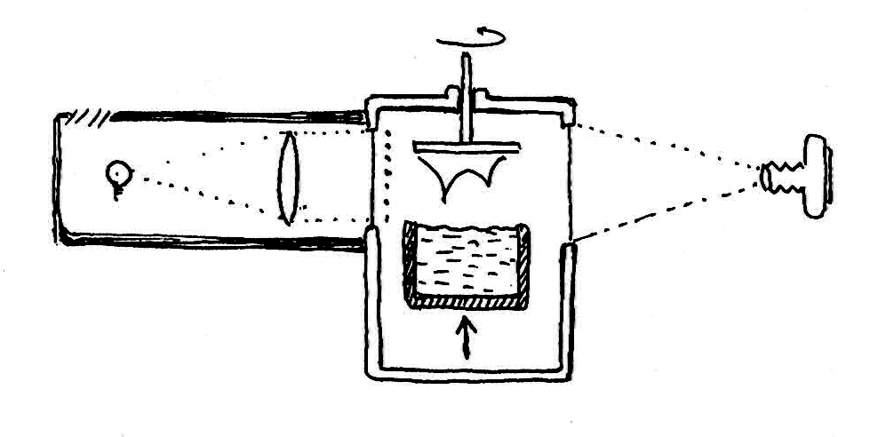 Soap film machine sketch