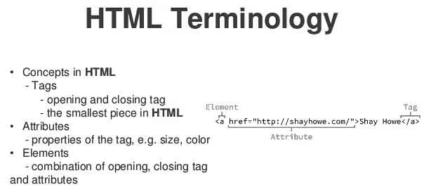 html