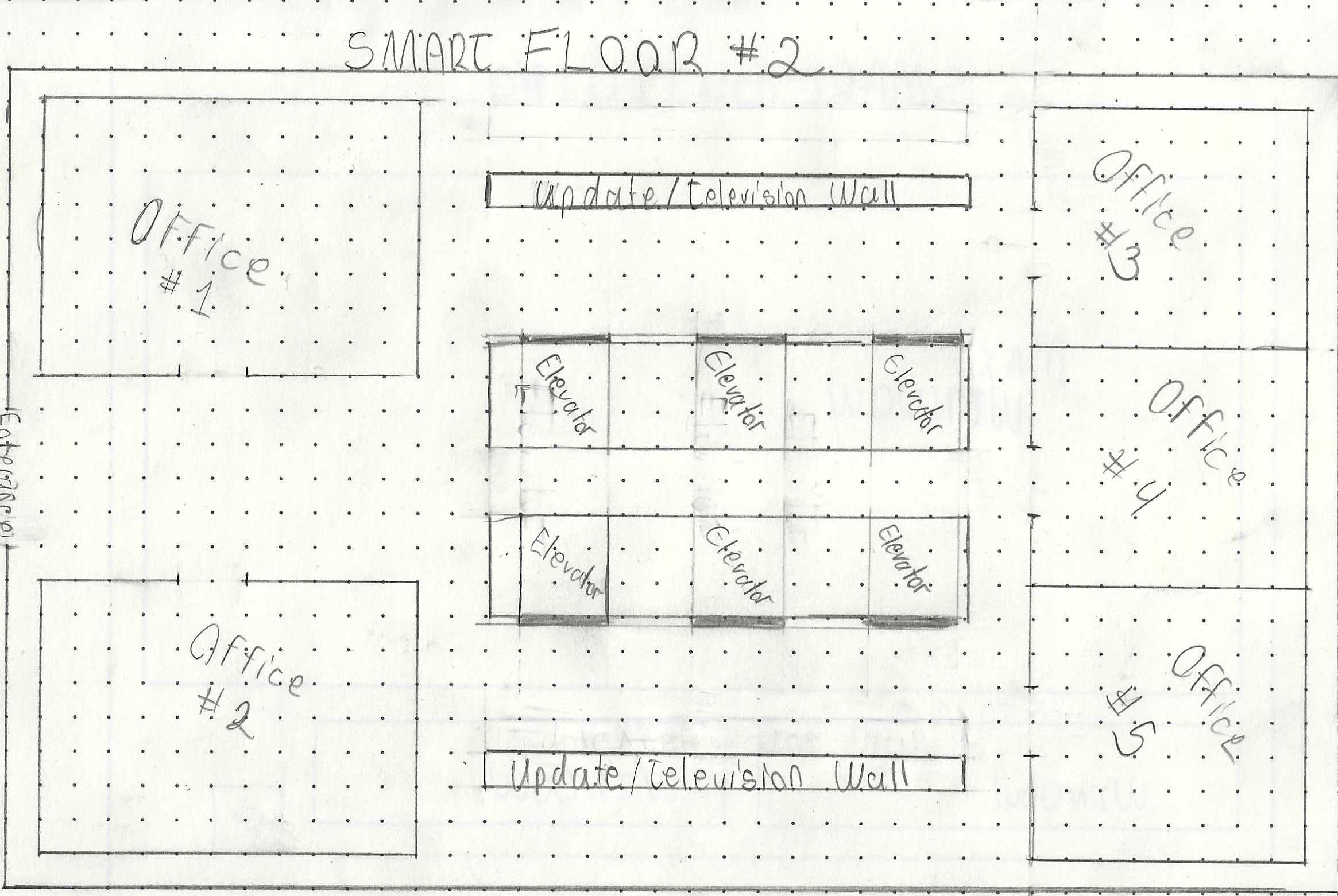 Smart Floor #2 Draft