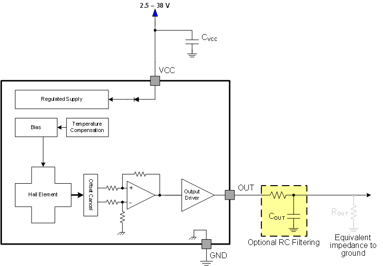 Hall-effect-sensor-Circuit