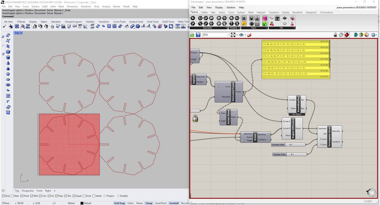 Design and measurements