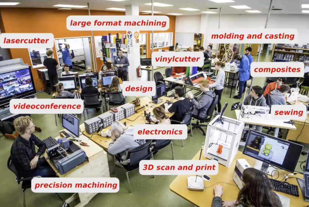 Fablab components