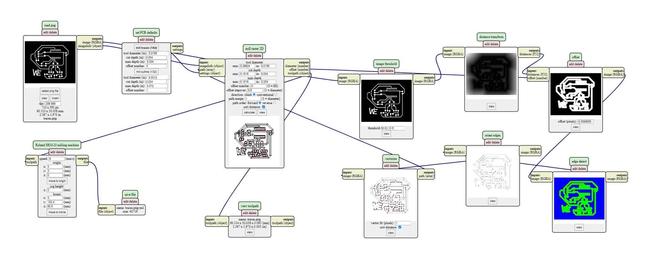 Rml File Brandon Philip Witter: Final Project Electronics Design