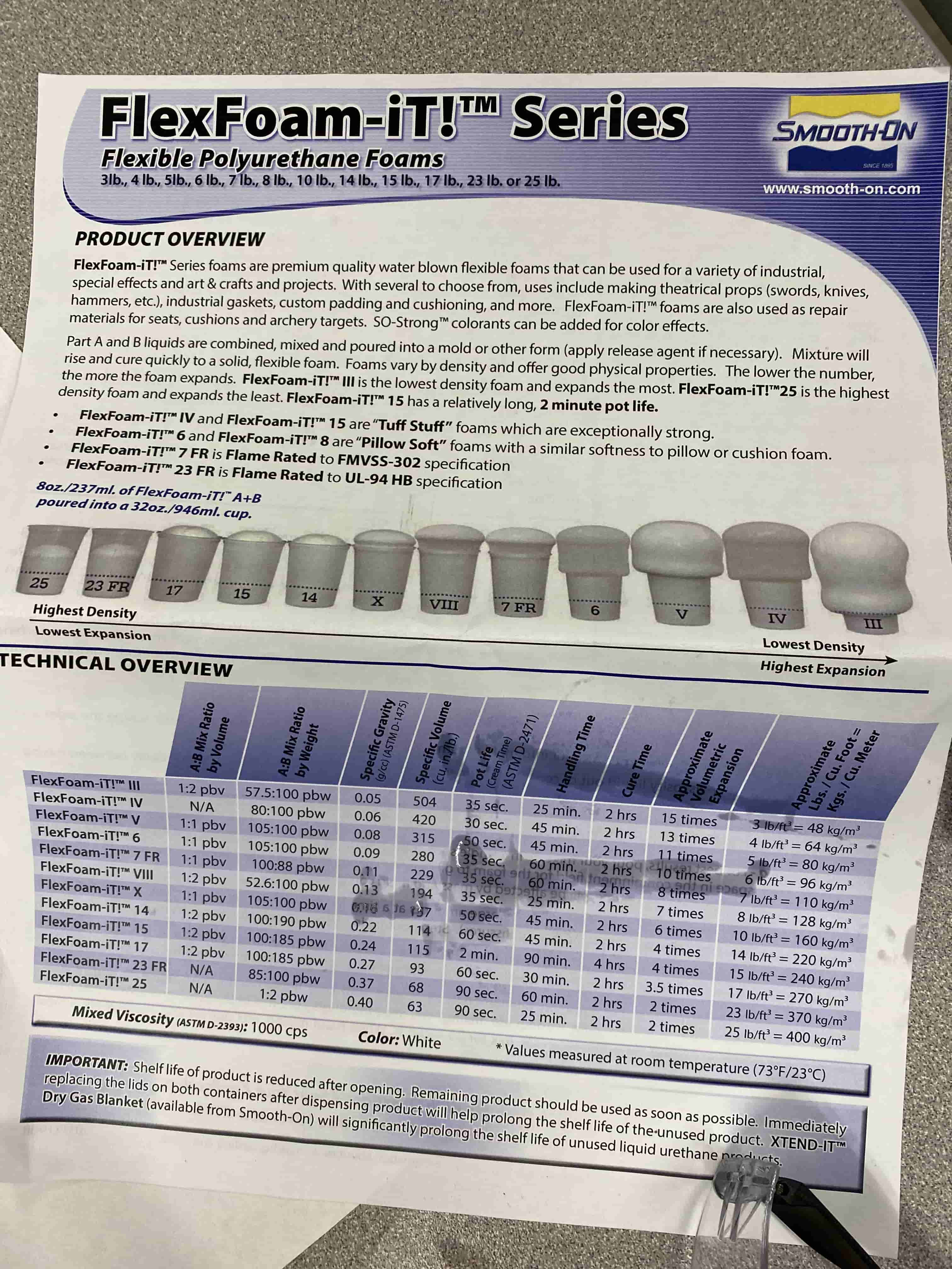 foamMold Instructions